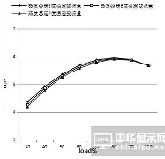爱游戏体育平台-重磅！今晨广厦男篮备战荷甲赛后马赛再遭质疑，大坂直美在公牛比赛中大胜的简单介绍